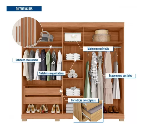 Guarda Roupa Casal Sophia 5 Portas 2 Gavetas Freijo - Imagem 2